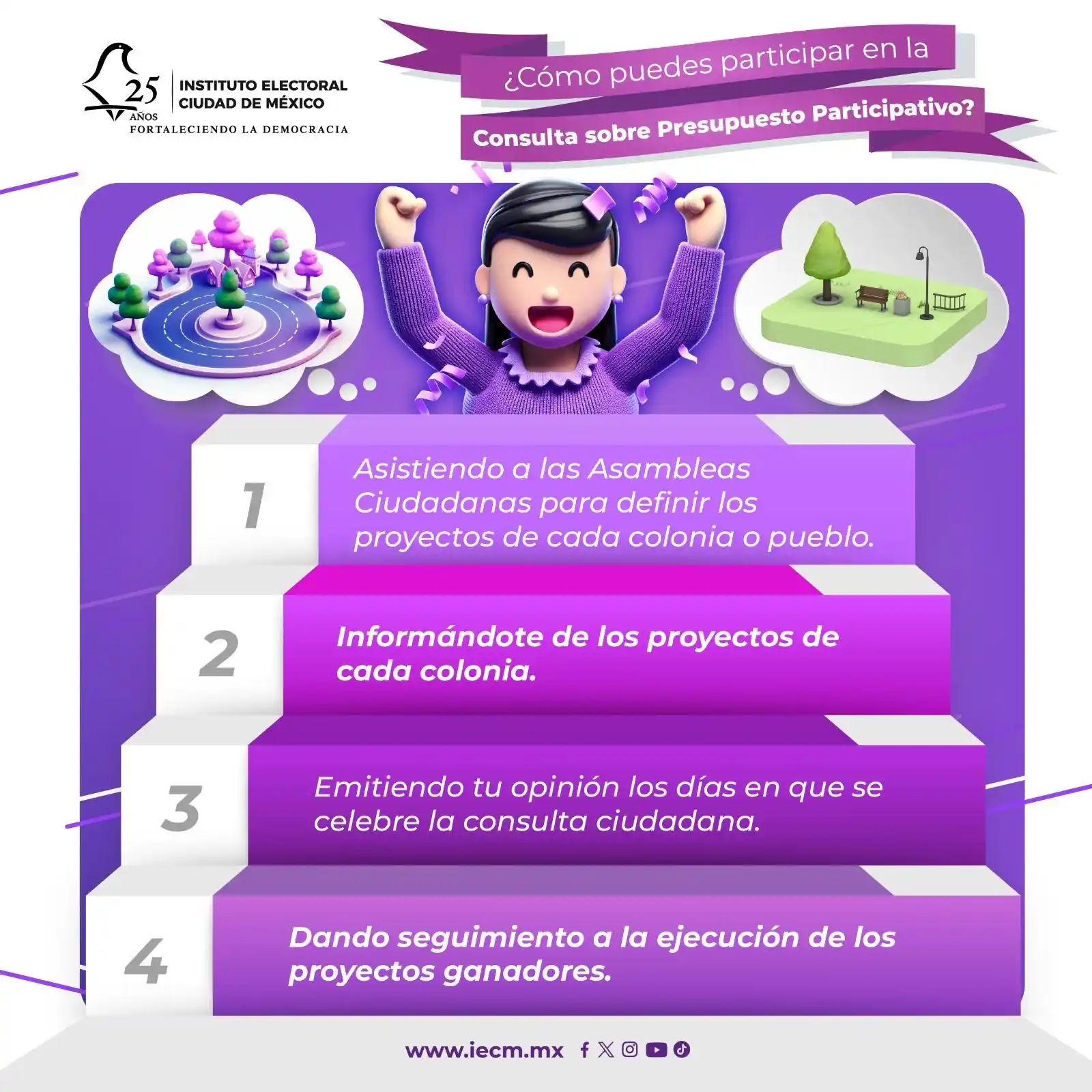 Comunidades Xochimilco post