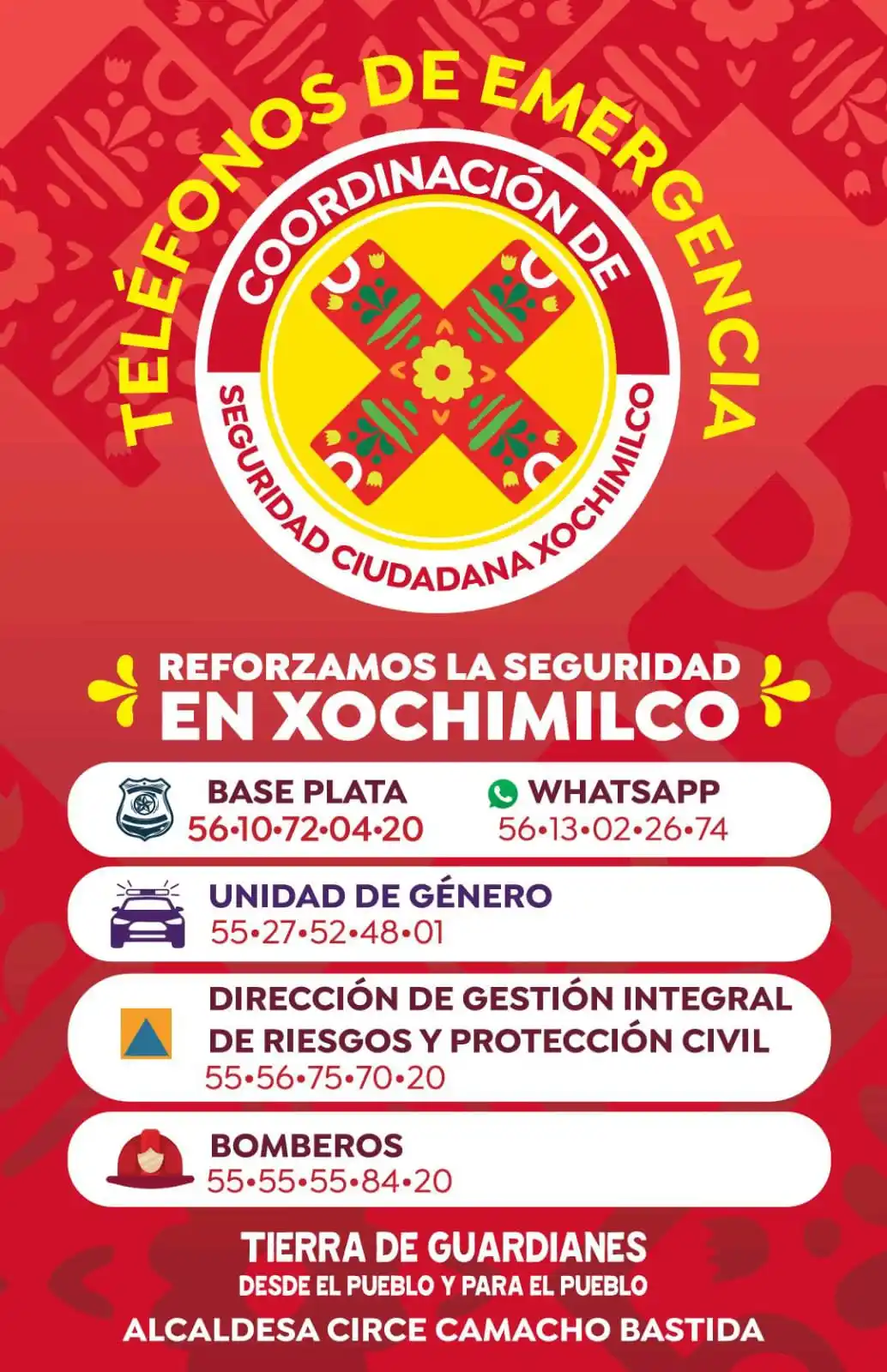 Comunidades Xochimilco post