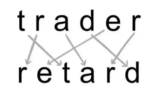 Crypto View 📈🚀 post