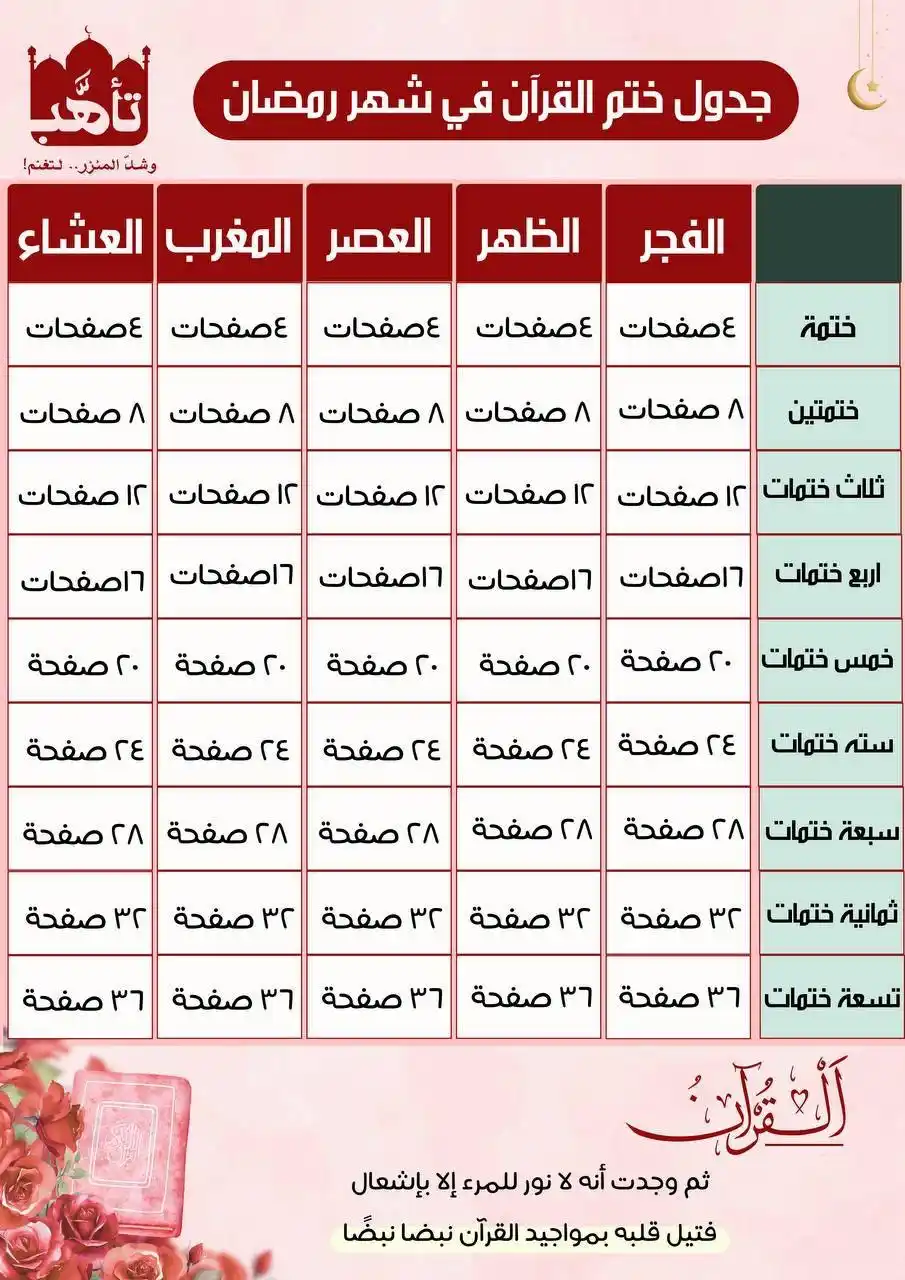 .° خَيْرَ الزَّادِ " ||
🌧️ post