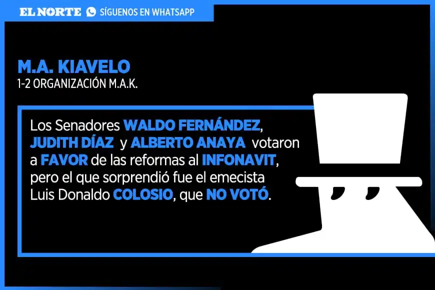 EL NORTE Noticias post