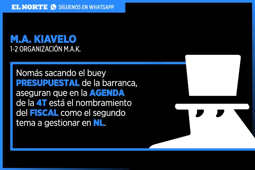 EL NORTE Noticias post