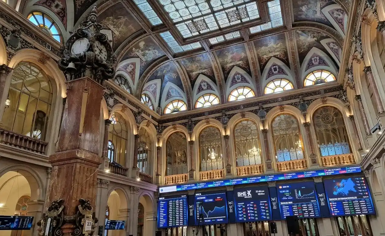 Estrategias de Inversión post