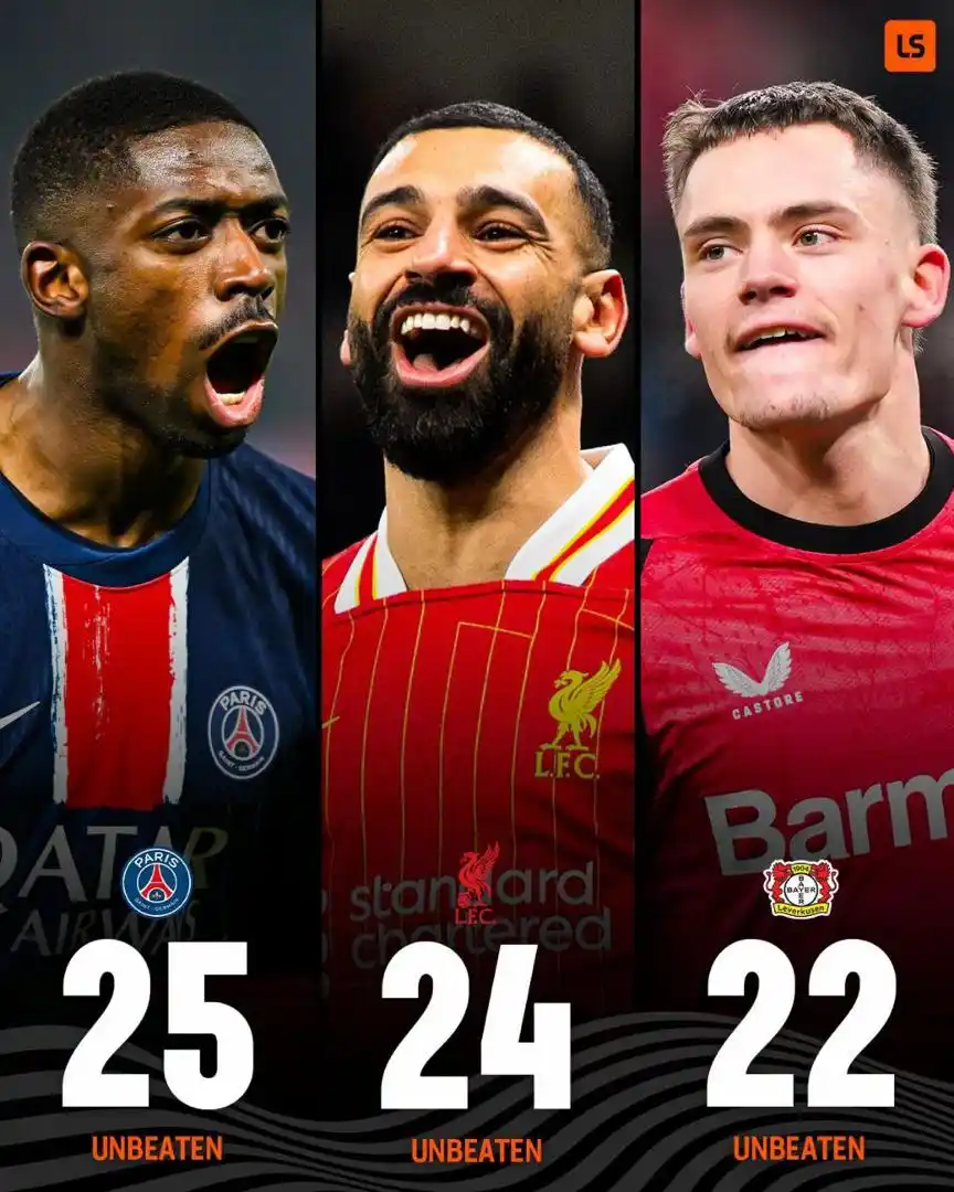 Fastest Goal Zone™ ⚽🔥 post