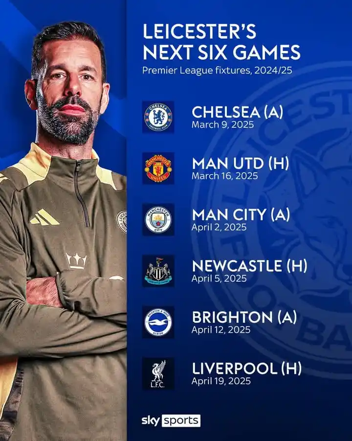 Fastest Goal Zone™ ⚽🔥 post