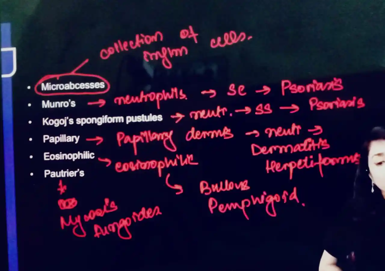 FMGE Most Expected Topic (Imp.PYT) post