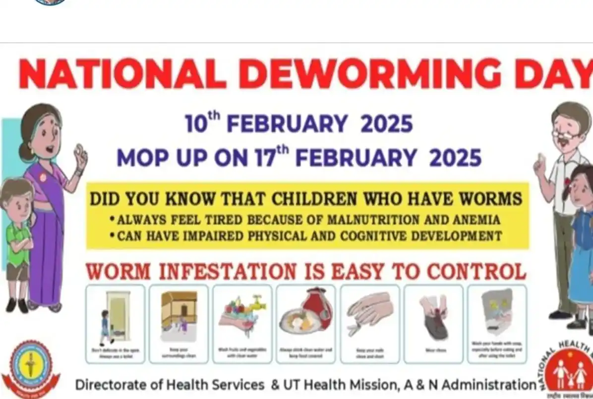 FMGE Most Expected Topic (Imp.PYT) post
