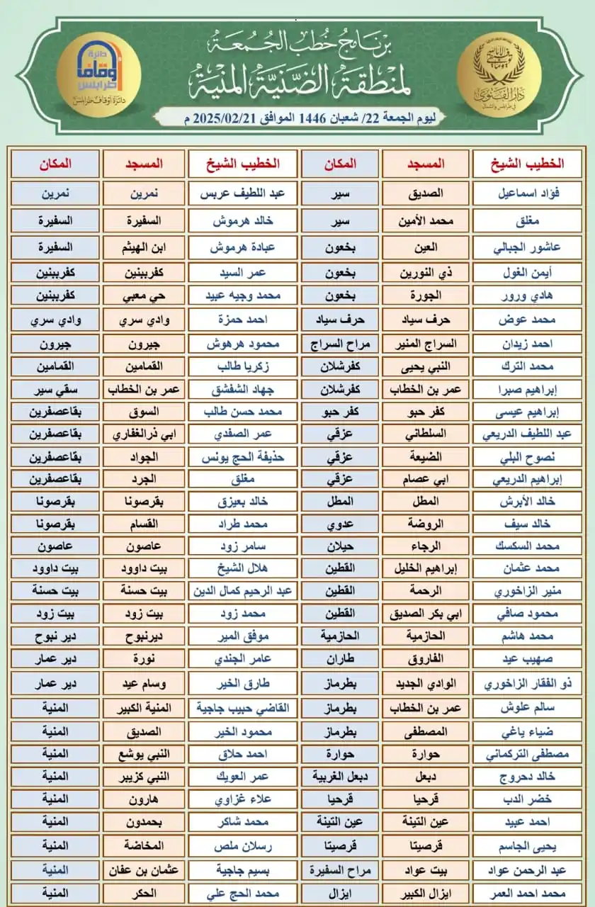 Image from FNNشبكةالفيحاءالإخبارية🇱🇧: ⭕📍🕌برنامج خطباء <a class="text-blue-500 hover:underline cursor-point...