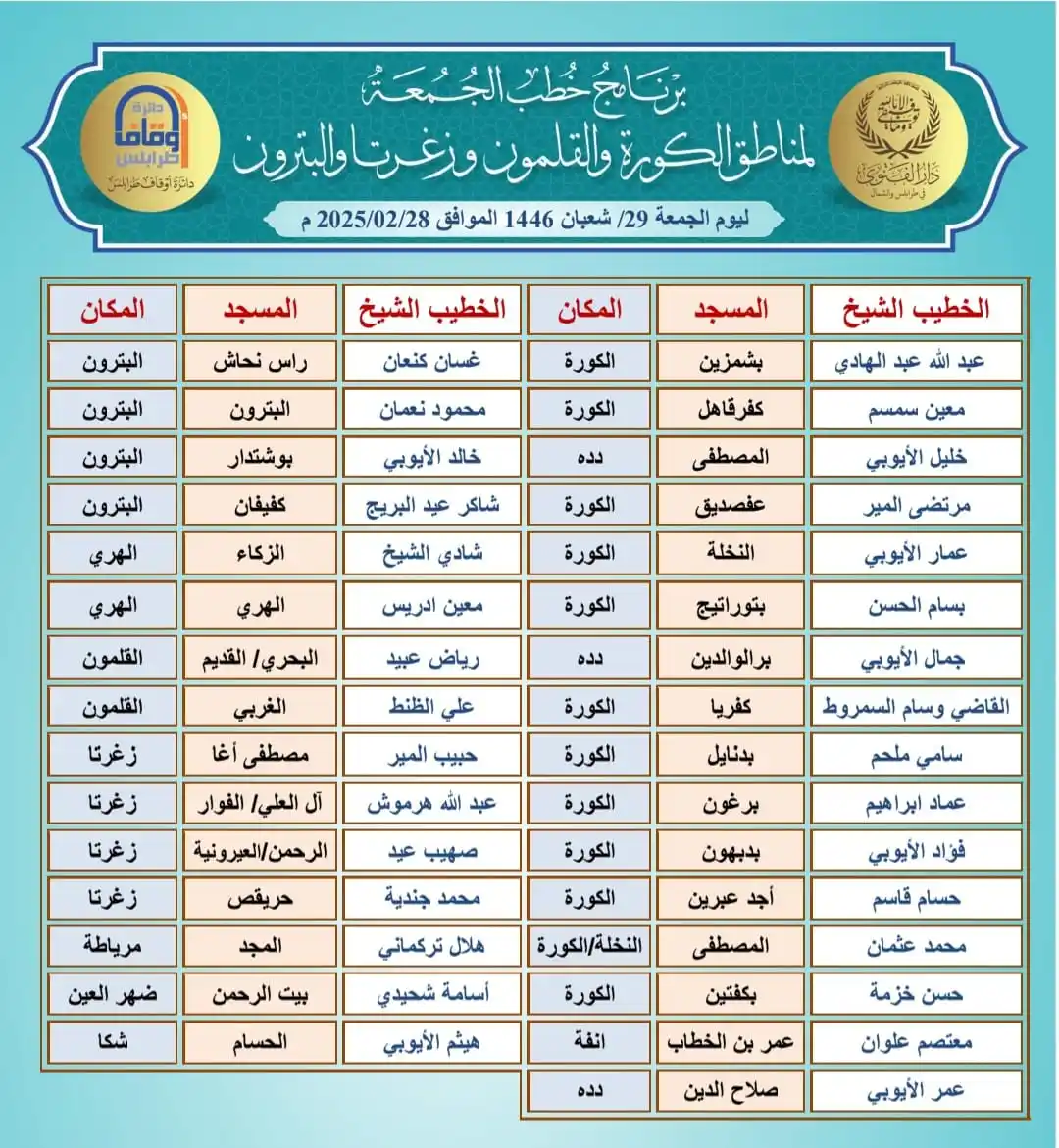 Image from FNNشبكةالفيحاءالإخبارية🇱🇧: 🕋برنامج خطباء <a class="text-blue-500 hover:underline cursor-pointer"...