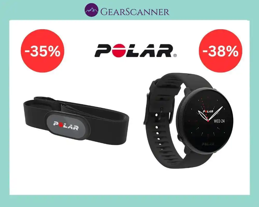 Gearscanner post