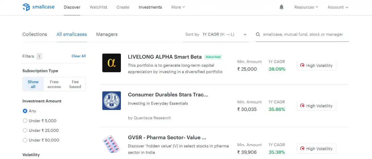 Image from HARIPRASAD.K. SEBI REGISTERED. R.A: 🚀 *Master Risk Management in a Crashing Market!* 🚀 📉 Markets crash...