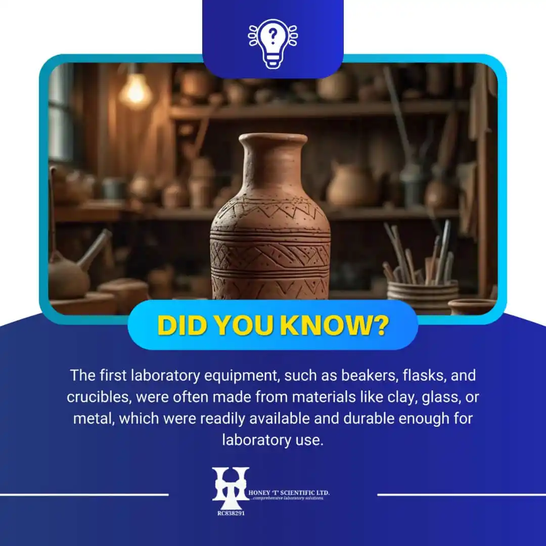 Image from Honey T Scientific Ltd: *Early Laboratory Equipment (Ancient Civilizations)* 1. *Clay*: Ancien...