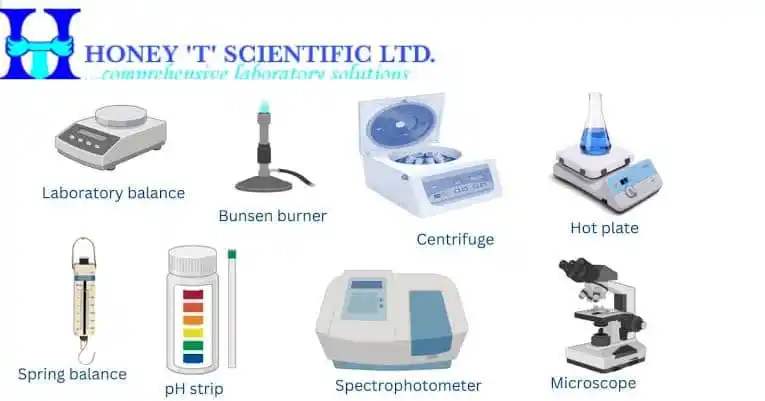 Honey T Scientific Ltd post