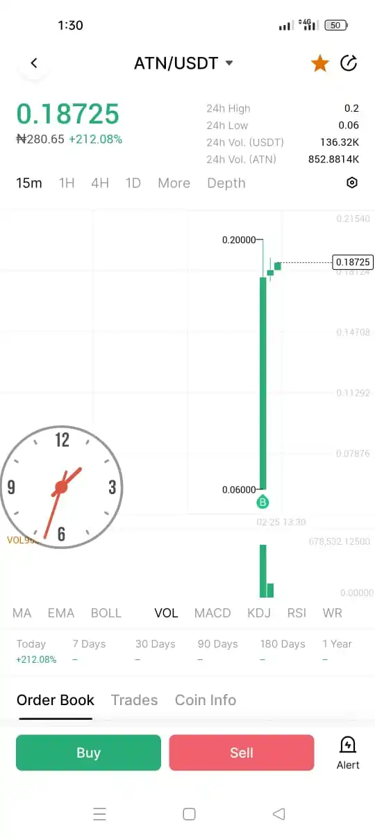 Ifeanyiegbuonu INVESTORS FORUM post