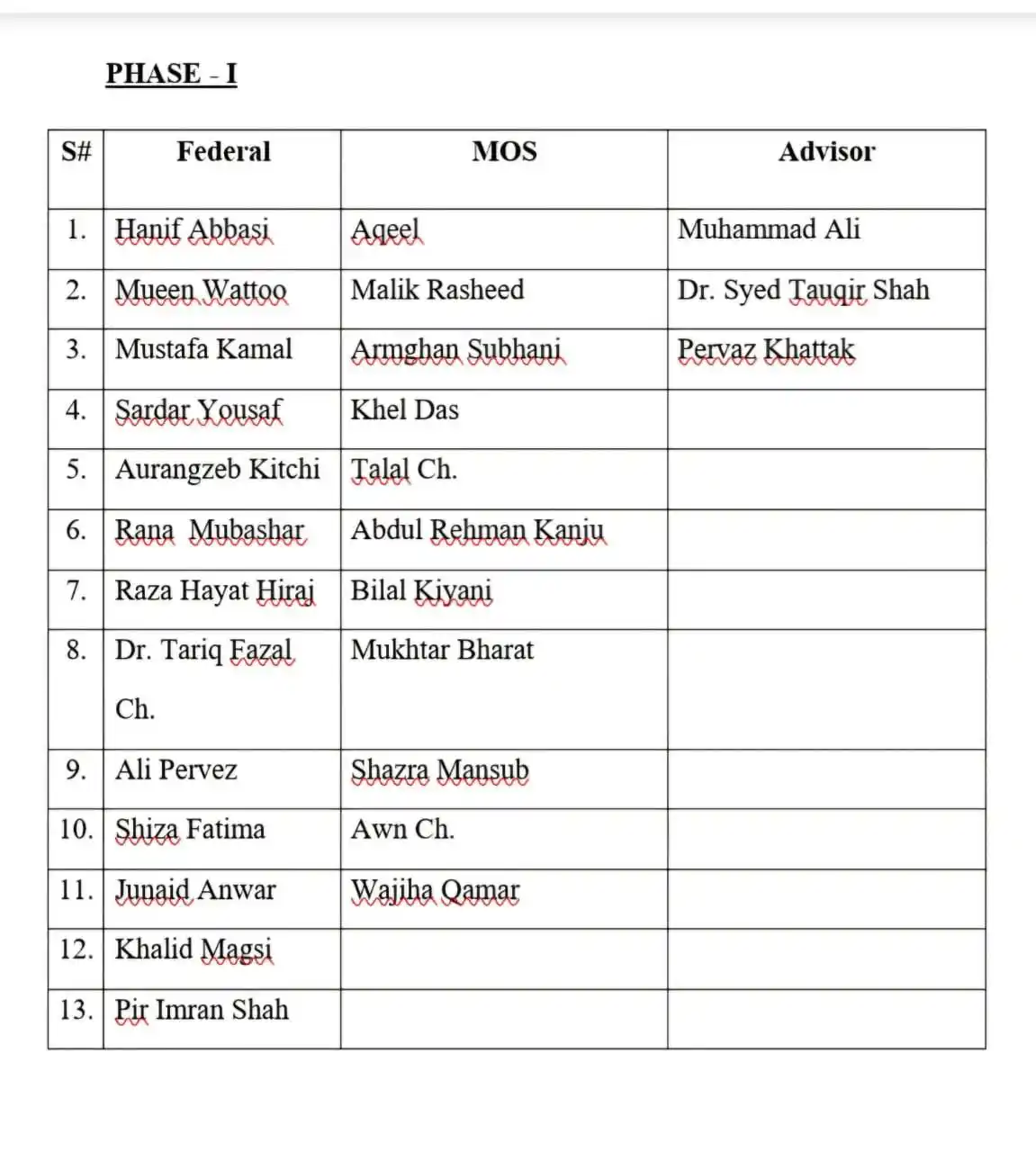 IK Official ᴍᴇʀɪ ᴅᴜɴɪʏᴀ 🌎 post