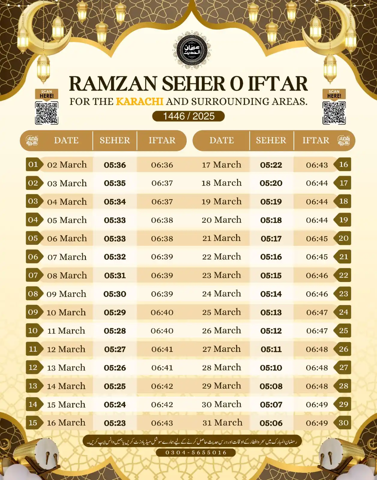 Irfan ul Hadees | درس حدیث post