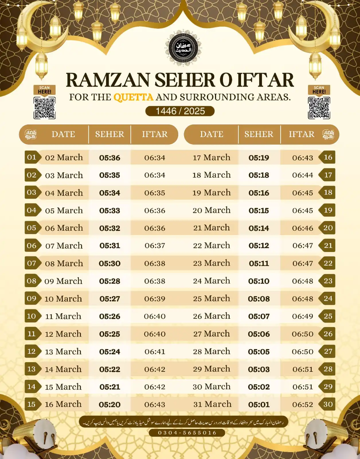 Irfan ul Hadees | درس حدیث post