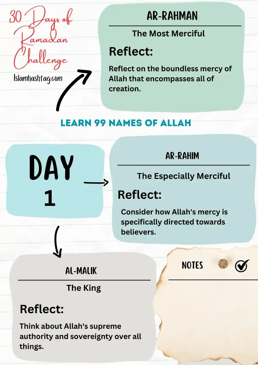 Islam Hashtag post