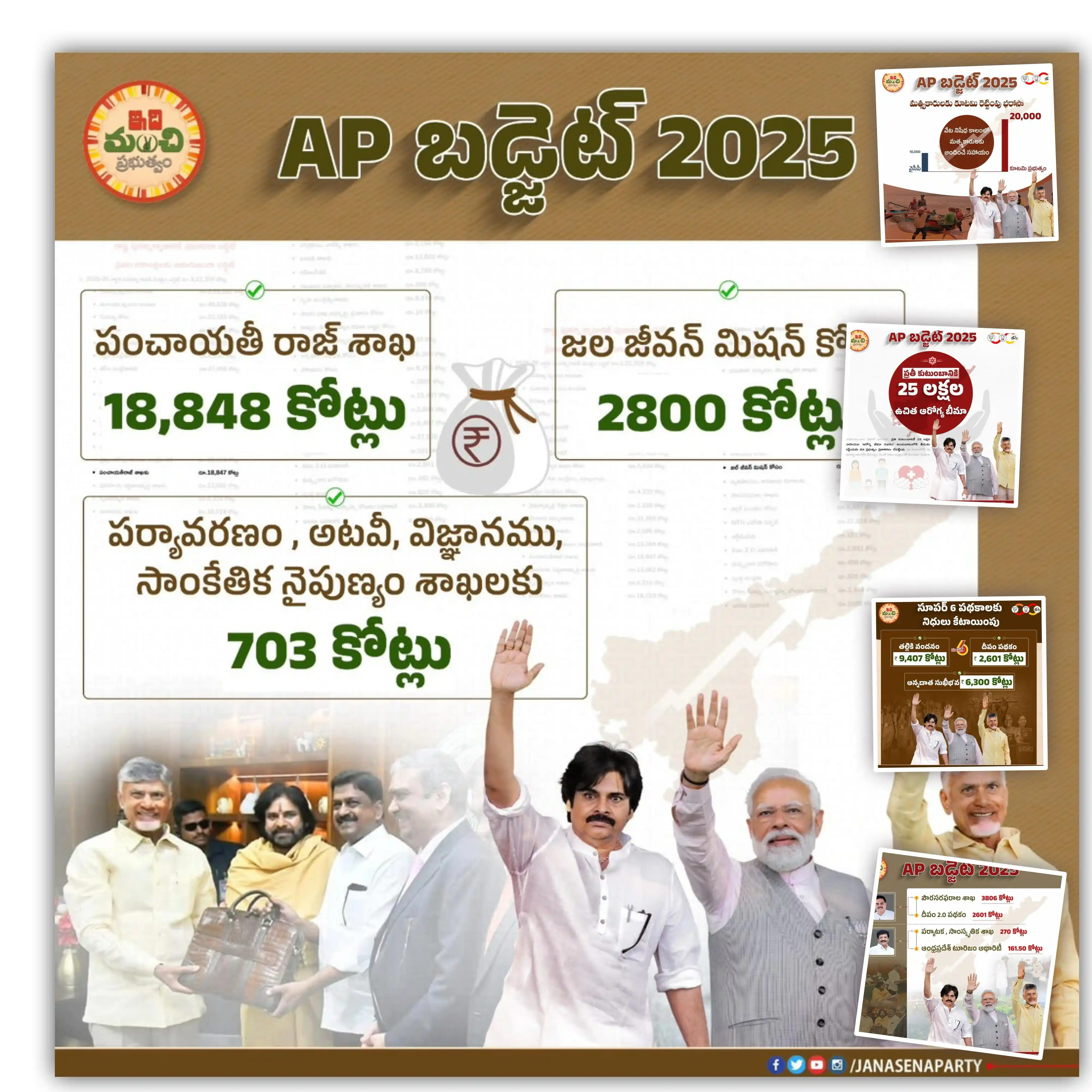 Image from JanaSena Party IT Wing -రాజోలు నియోజకవర్గం✊: సూపర్ 6 పథకాలకు నిధులు కేటాయింపు! <a class="text-blue-500 hover:under...