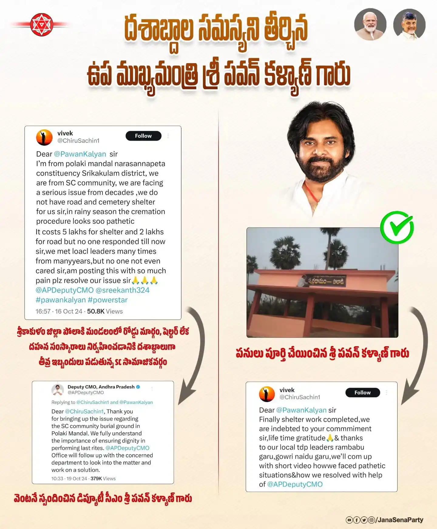 Image from JanaSena Party IT Wing -రాజోలు నియోజకవర్గం✊: దశాబ్దాల సమస్యని తీర్చిన ఉప ముఖ్యమంత్రి శ్రీ పవన్ కళ్యాణ్ గారు • శ్రీ...