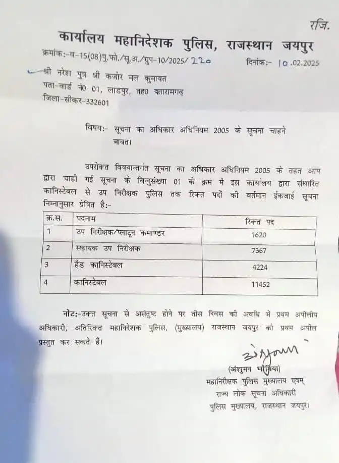 JOB NEWS post