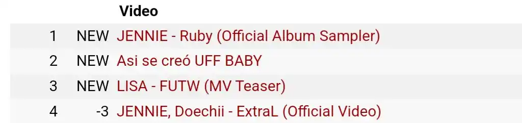 Ｋ4ＯＳ F L M ☆ post