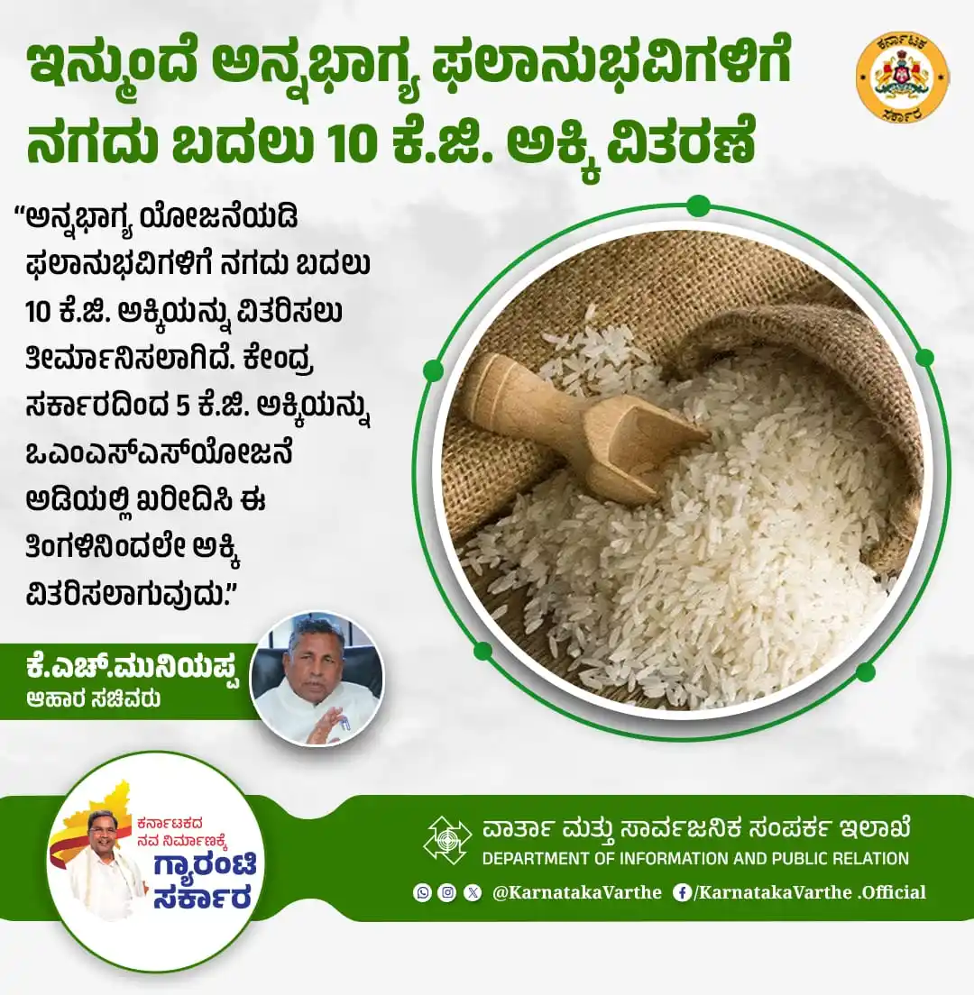 Image from Karnataka Varthe: ಅನ್ನಭಾಗ್ಯ ಯೋಜನೆಯಡಿ ಫಲಾನುಭವಿಗಳಿಗೆ ನಗದು ಬದಲು 10 ಕೆ.ಜಿ. ಅಕ್ಕಿಯನ್ನು ವಿತರಿಸ...