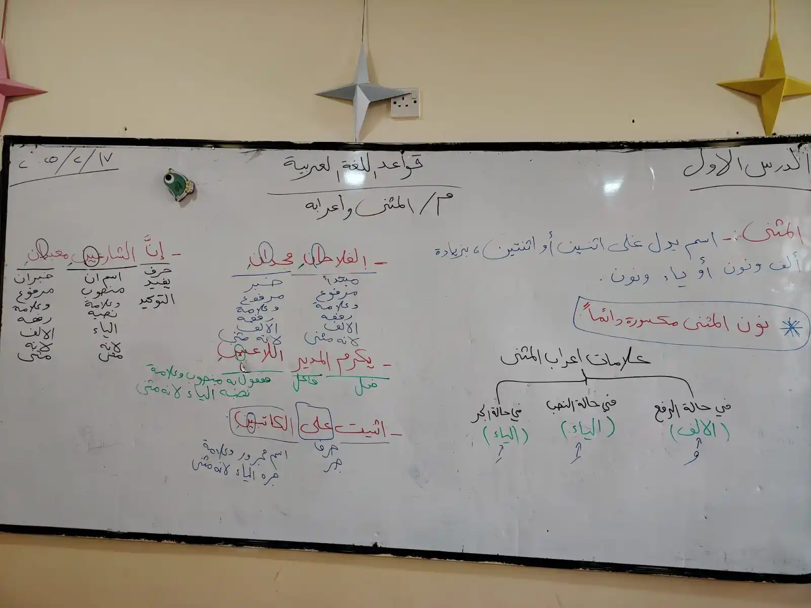 قناه الخامس الابتدائي للبنين post