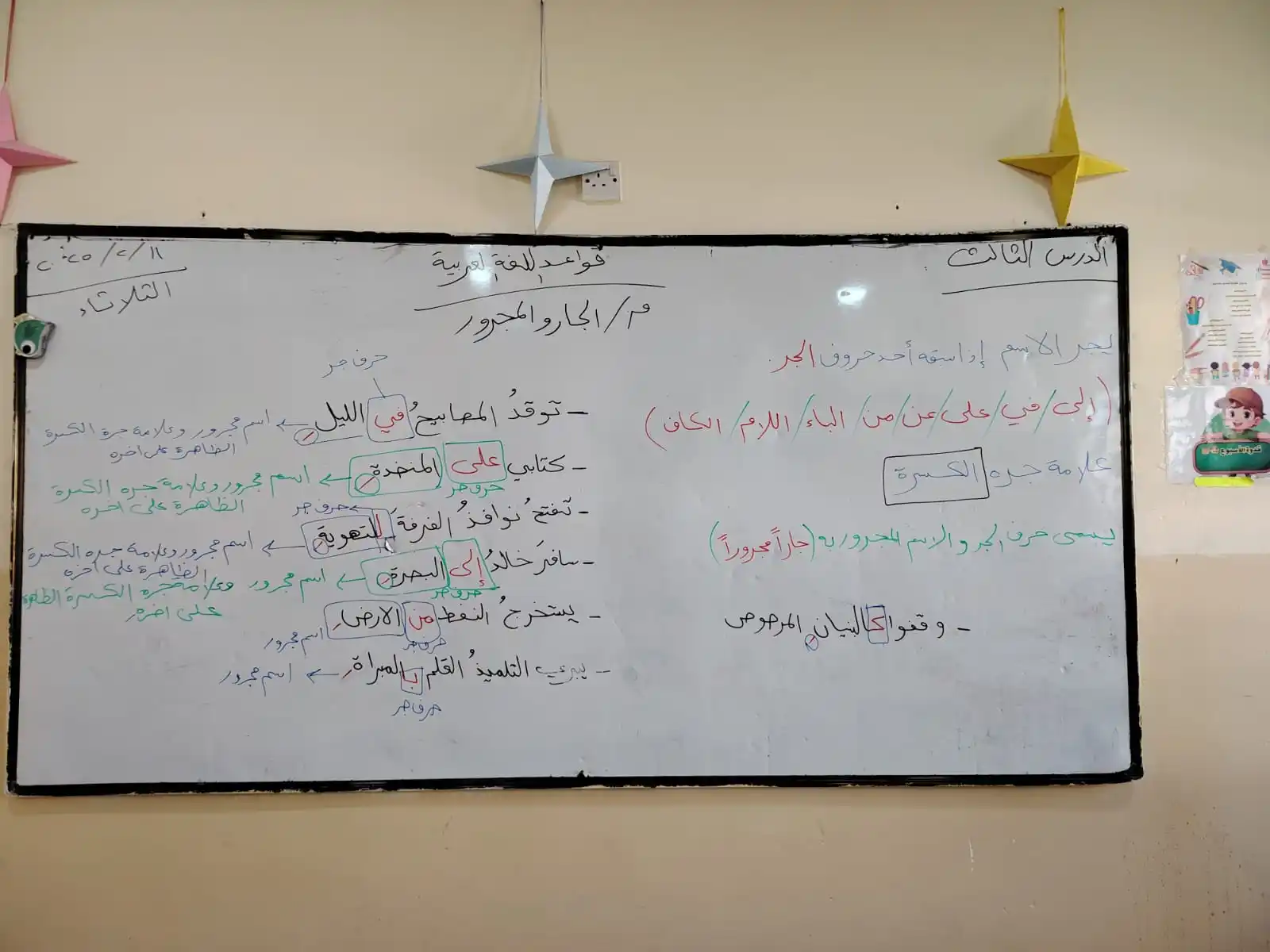 قناه الخامس الابتدائي للبنين post