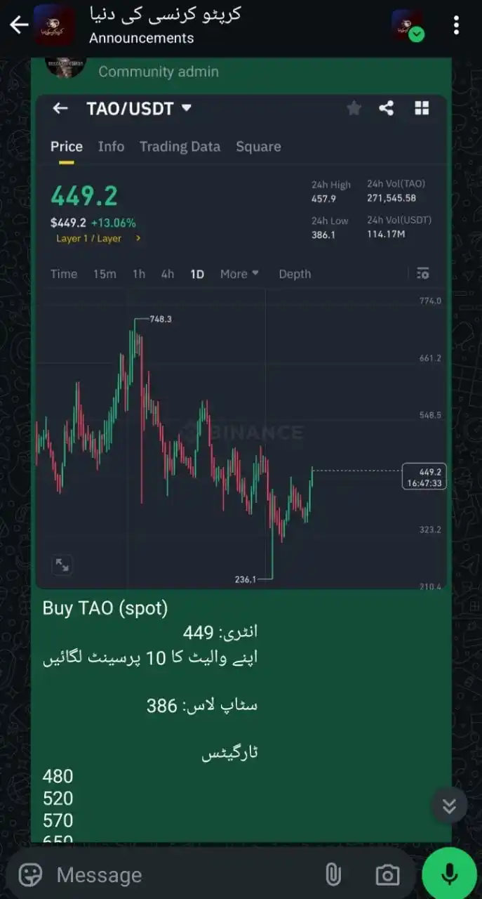کرپٹو کرنسی کی دنیا post