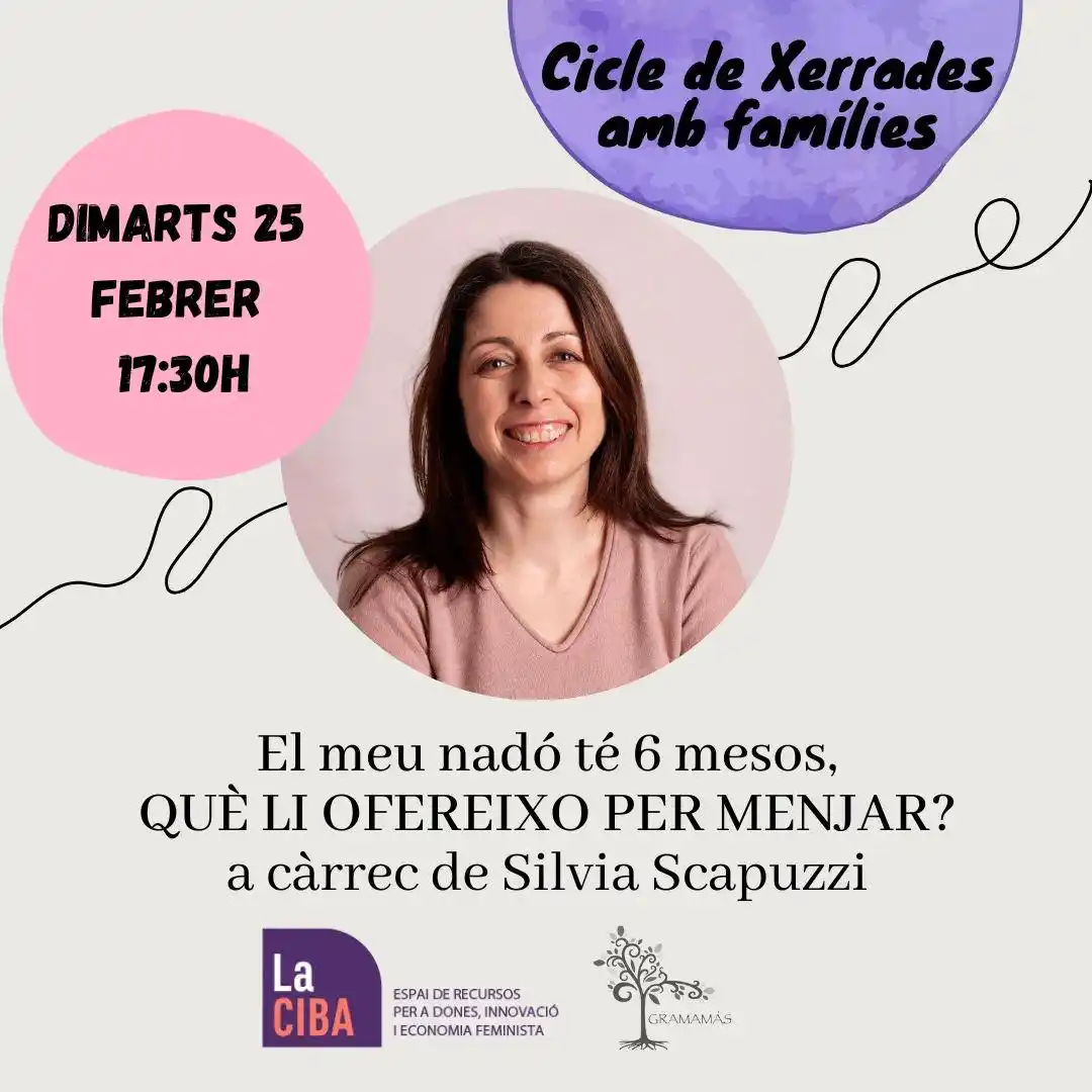 La CIBA post