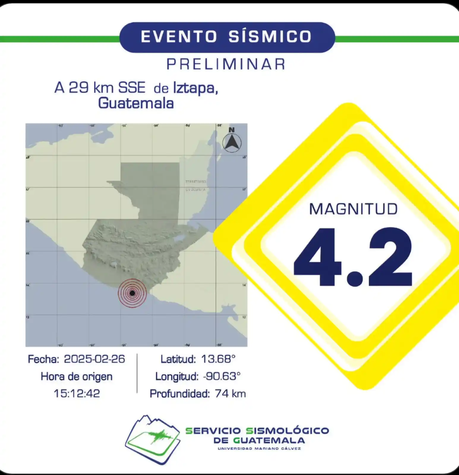 La Voz de Xela post