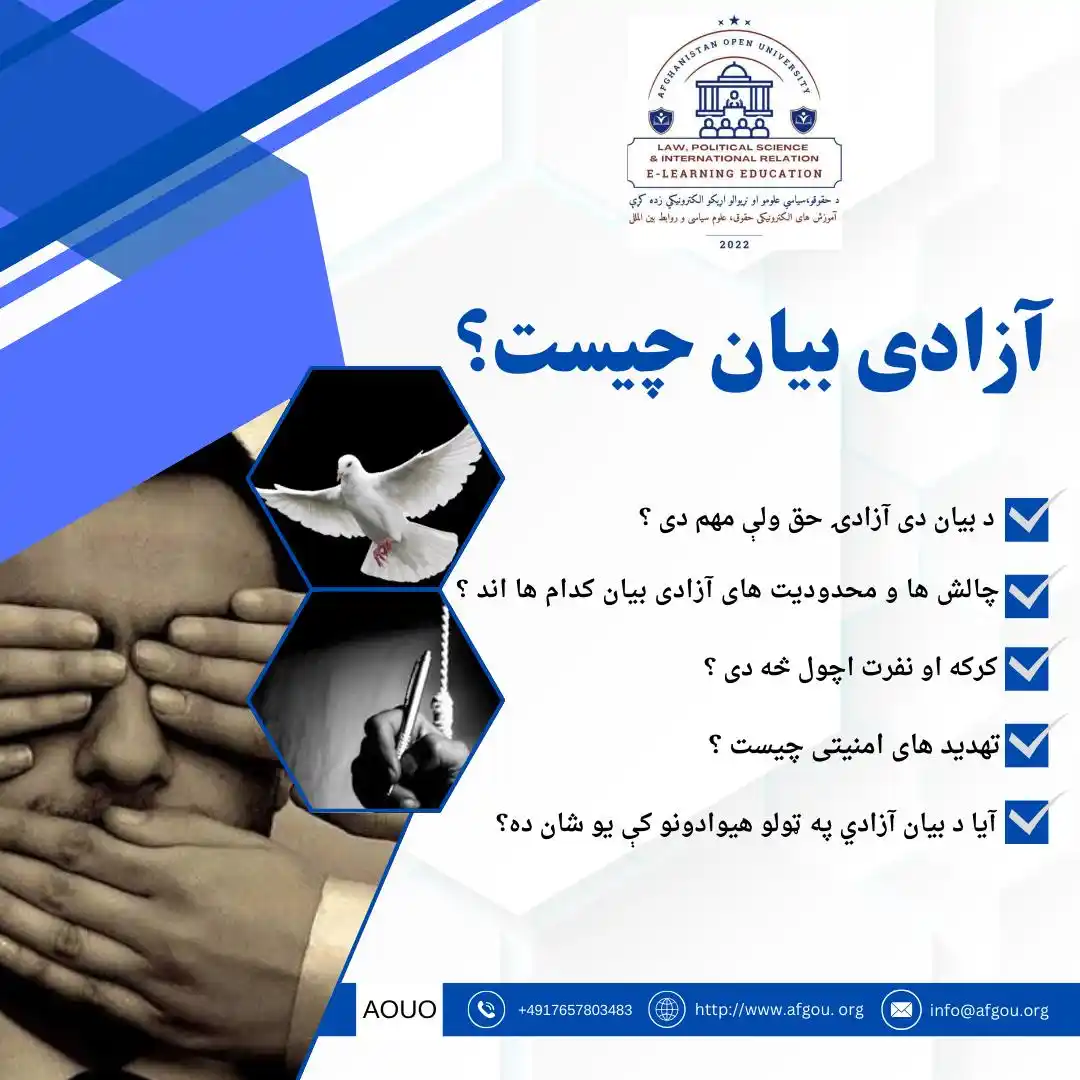 Law, Political Science & International Relations E-Learning Education post
