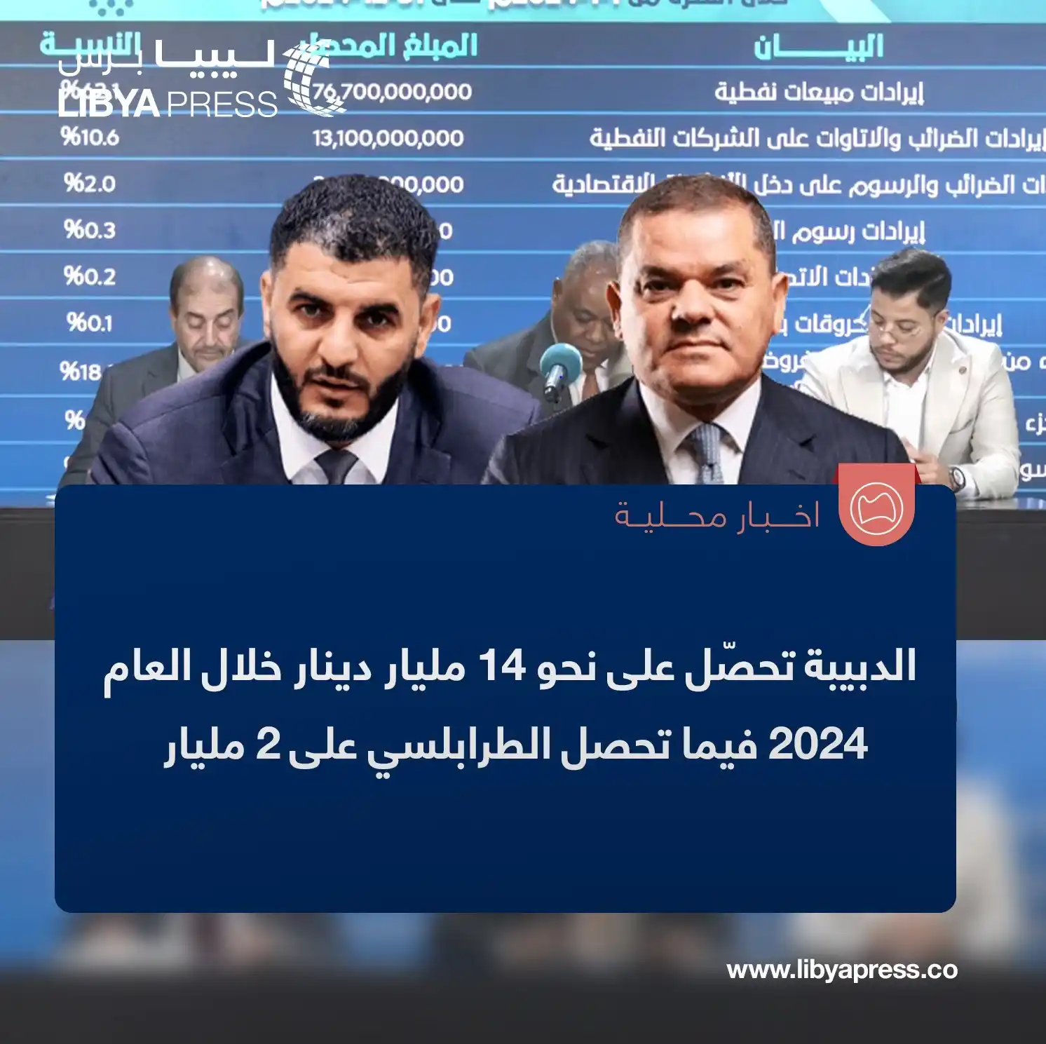Image from ليبيا برس: وزارة مالية الدبيبة، خلال مؤتمر صحفي نظمته منصة "حكومتنا" التي يديرها ...
