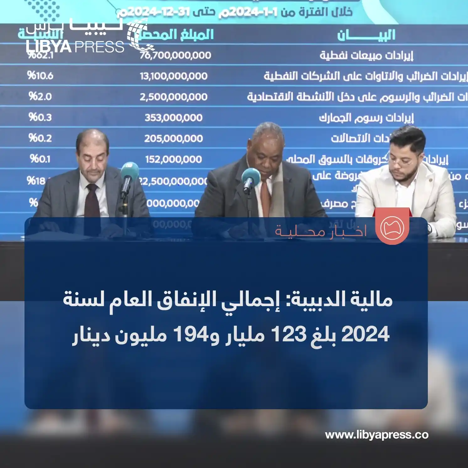 Image from ليبيا برس: وزارة مالية الدبيبة، خلال مؤتمر صحفي نظمته منصة "حكومتنا" التي يديرها ...