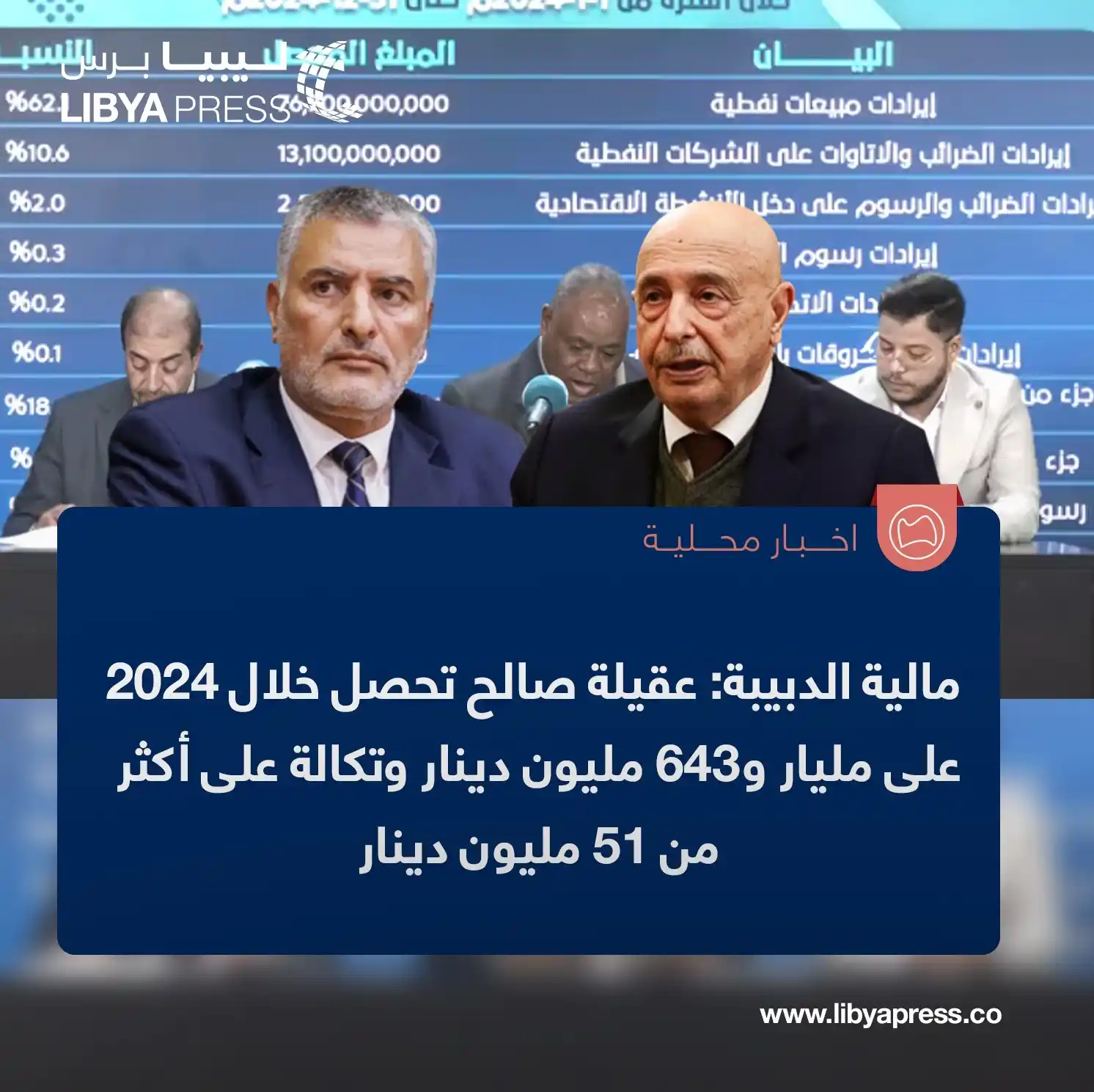 Image from ليبيا برس: وزارة مالية الدبيبة، خلال مؤتمر صحفي نظمته منصة "حكومتنا" التي يديرها ...