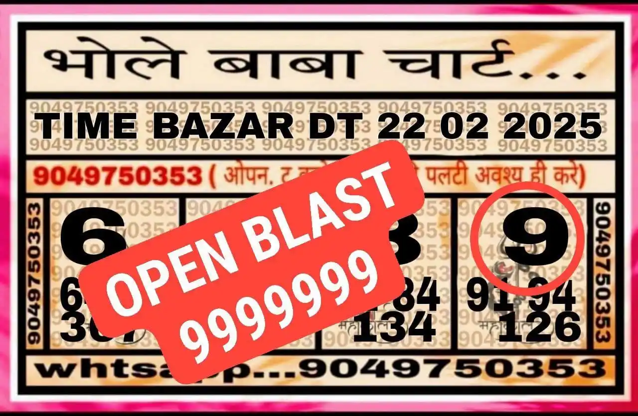 MAHAKAL MATKA post