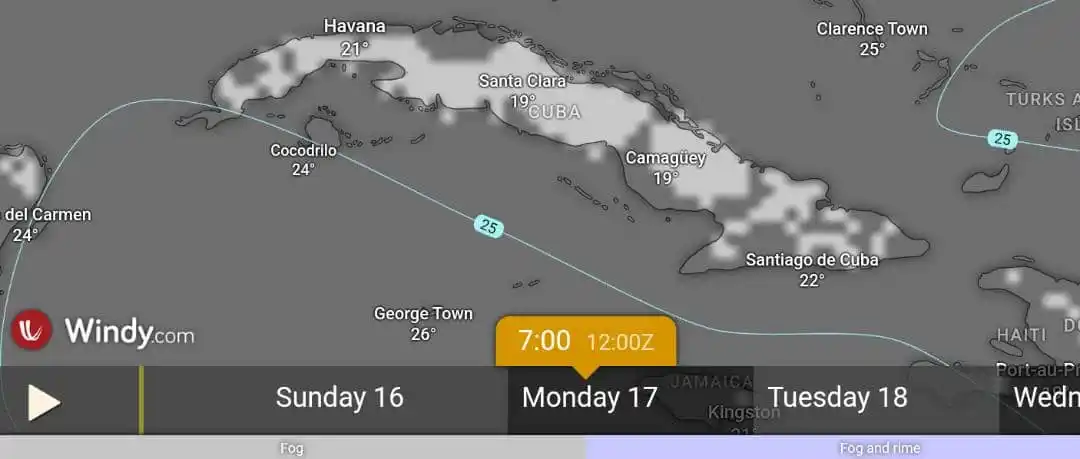 Meteorologia (sin tilde) 😅 post
