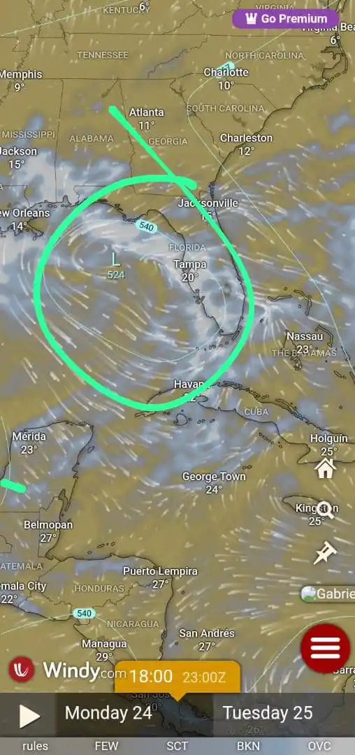 Meteorologia (sin tilde) 😅 post