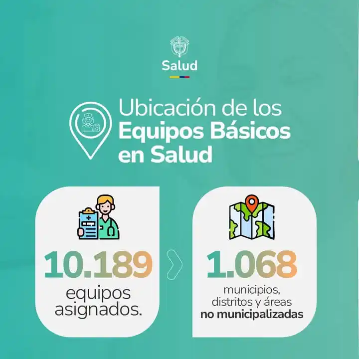 Image from MinSaludColombia: 🚑🏡 *La salud llega hasta la puerta de tu casa. Más de 10.189 equipos...