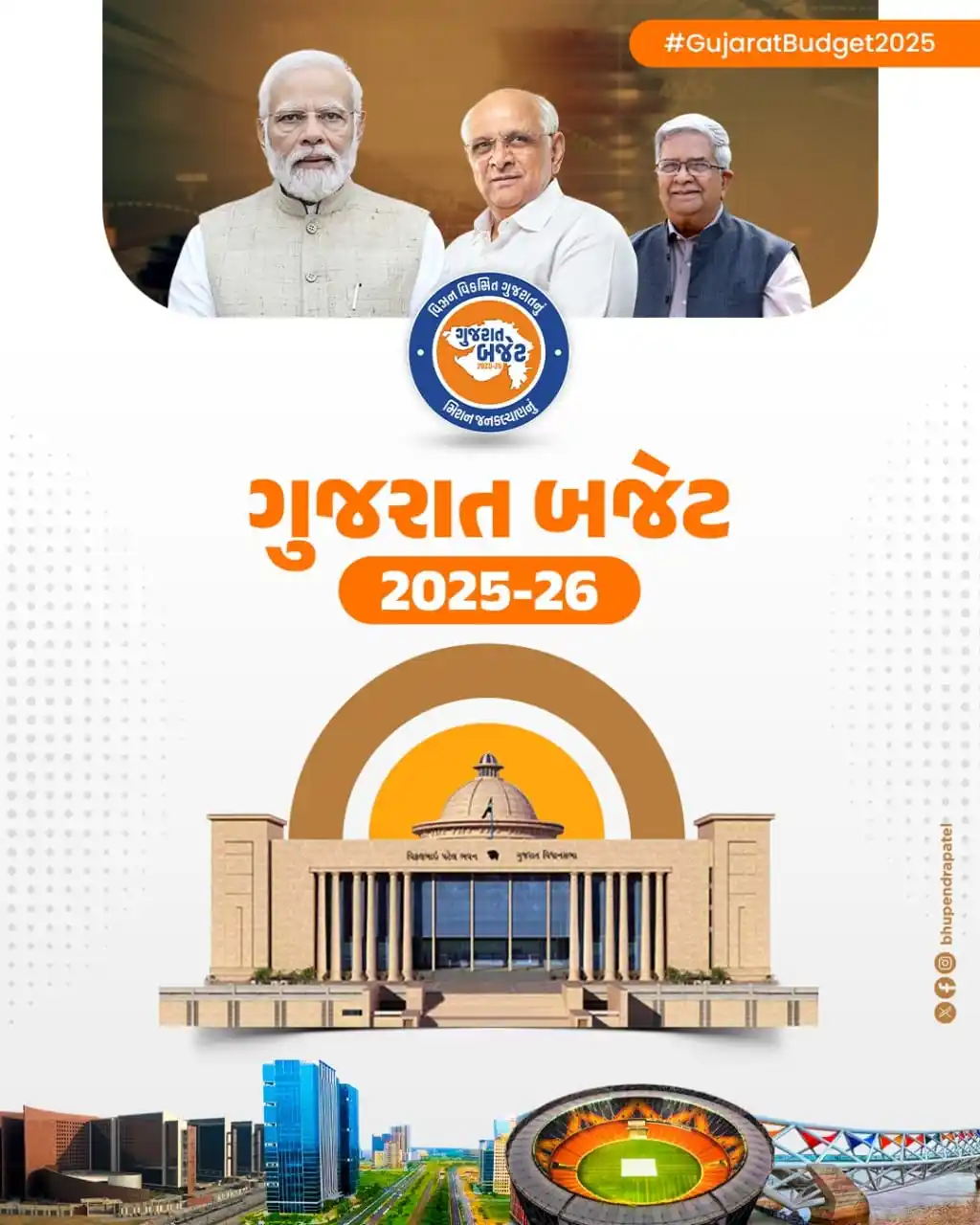 Image from MP Rajesh Chudasama: નાણામંત્રી શ્રી કનુભાઈ દેસાઈએ આજે રજૂ કરેલ ગુજરાત સરકારના વર્ષ 2025-26...