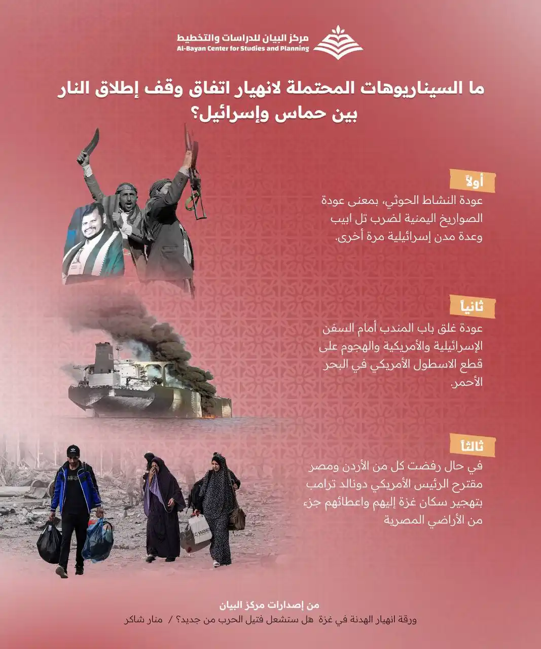 مركز البيان للدراسات والتخطيط post