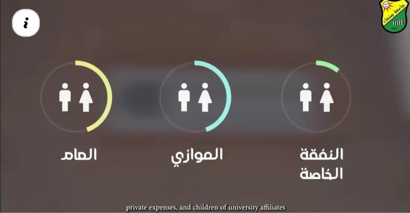 مركز التطوير وضمان الجودة post