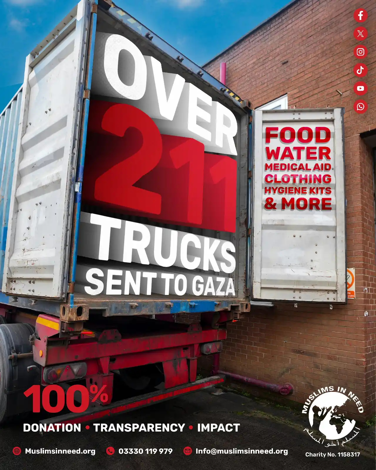 Muslims in Need post