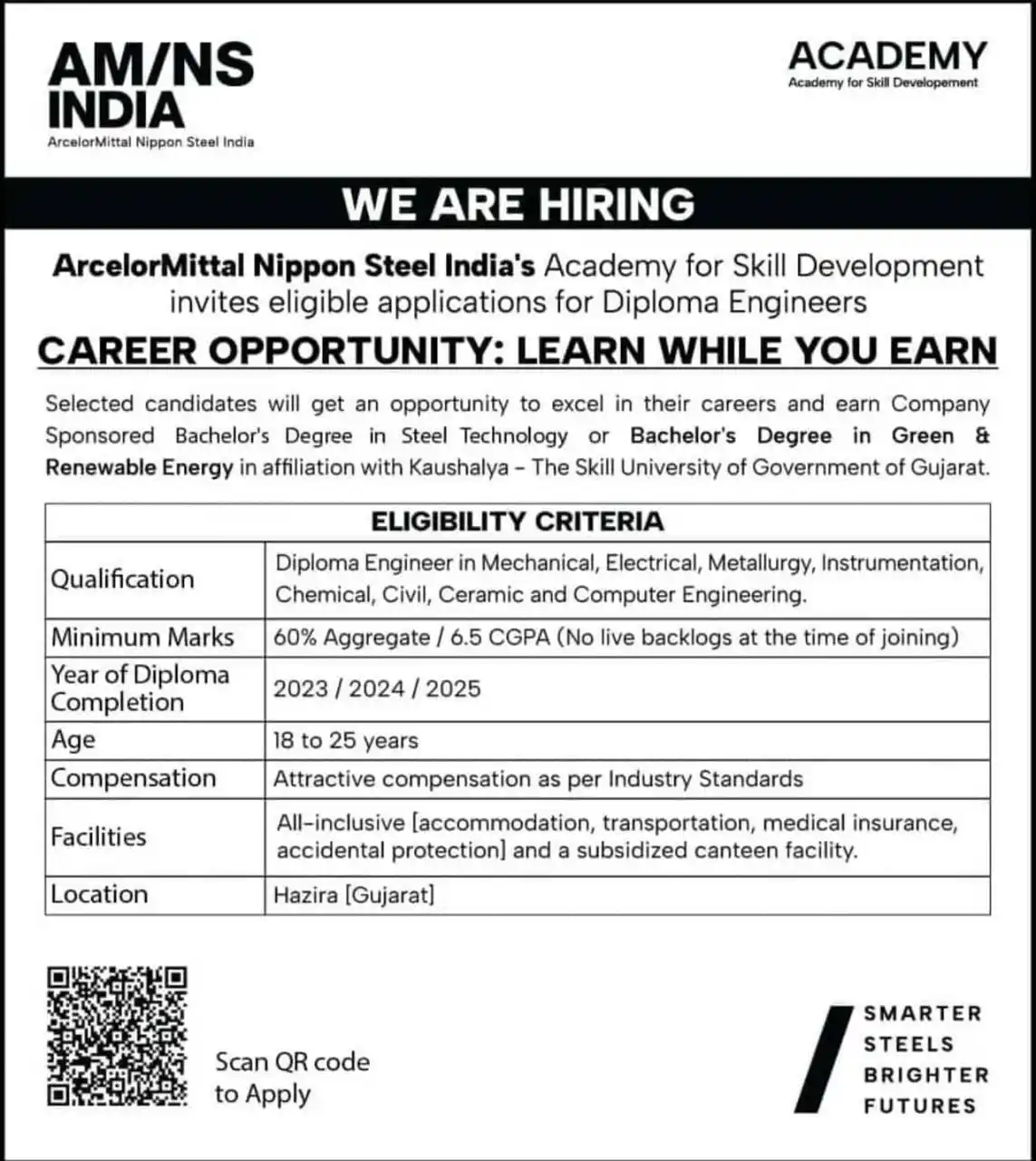 MY INDIA EMPLOYMENT post