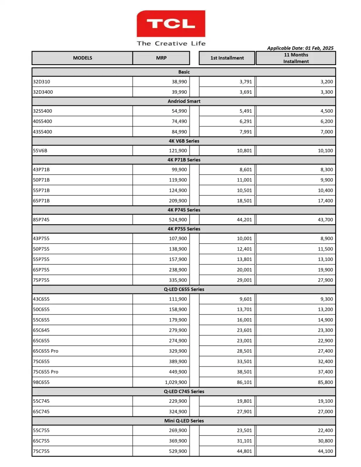 Naeem Electronics Pvt.Ltd ✅ post