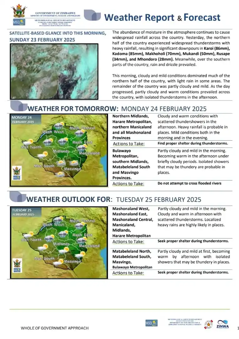 Image from Ndera Fm Radio, Marondera,Mashonaland East: 24 February 2025 Ndera FM News Weather Report For more informatio...