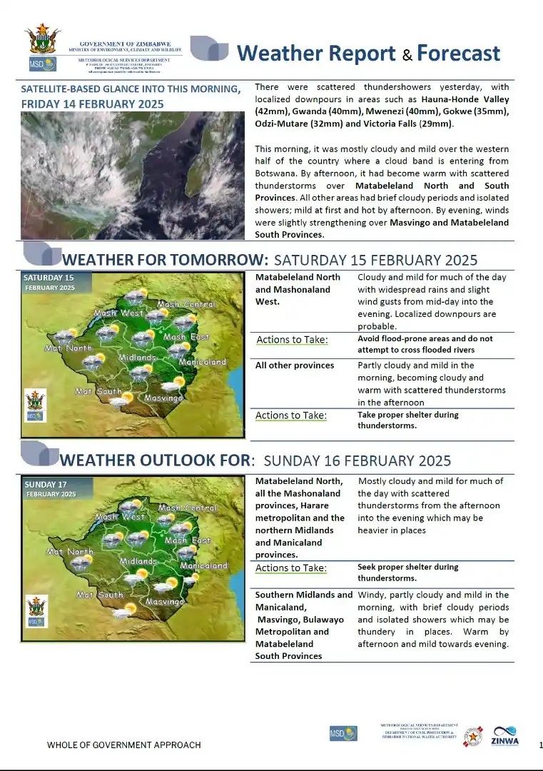 Ndera Fm Radio, Marondera,Mashonaland East post