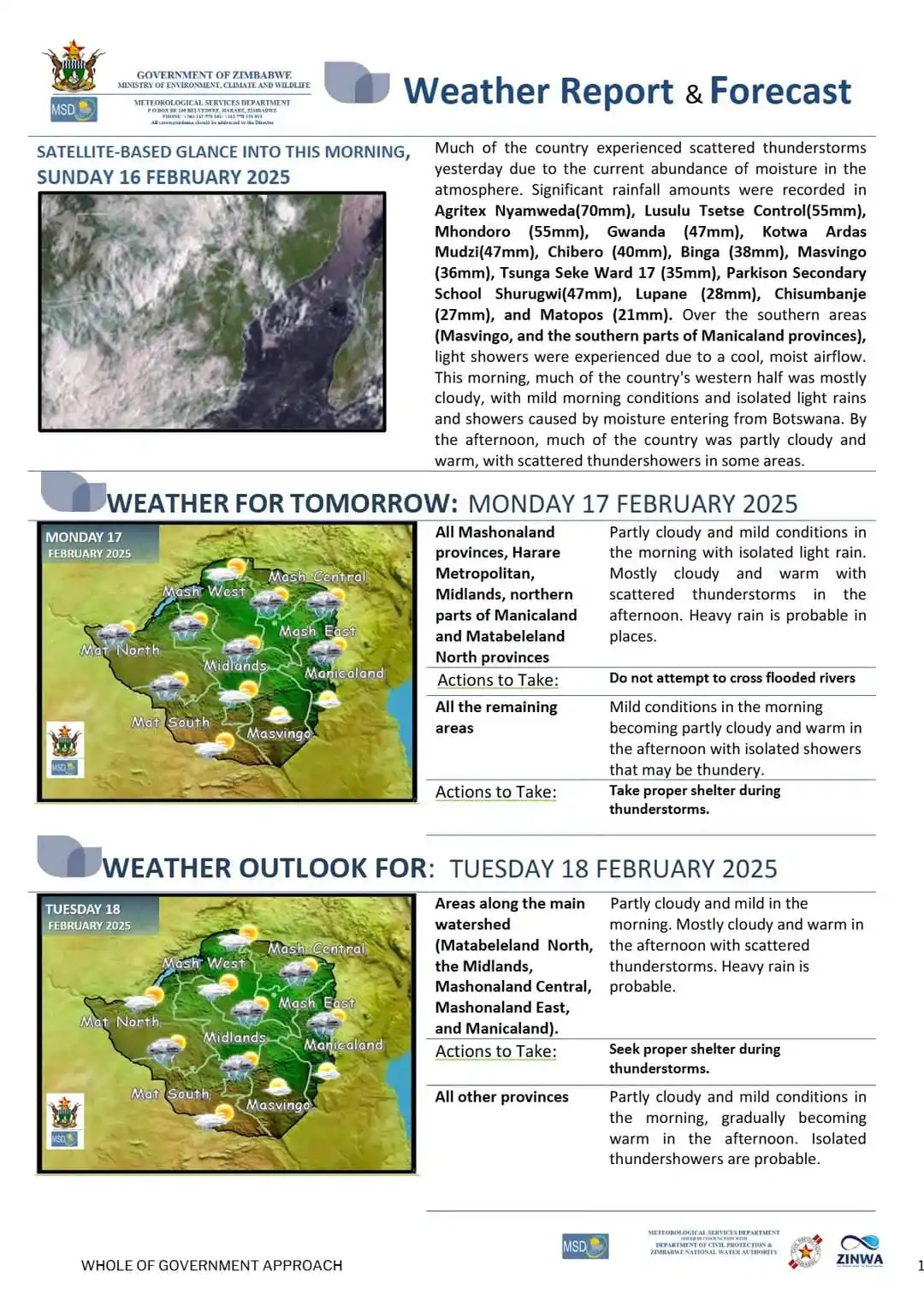 Ndera Fm Radio, Marondera,Mashonaland East post