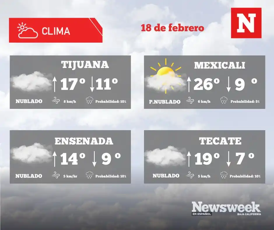 Newsweek en Español Baja California post